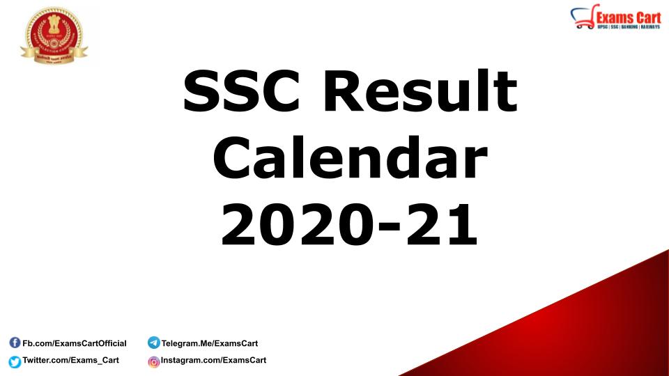 SSC Result Calendar 202021