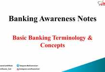 Basic Banking Terminology and Concepts Basic Banking Terminology and Concepts