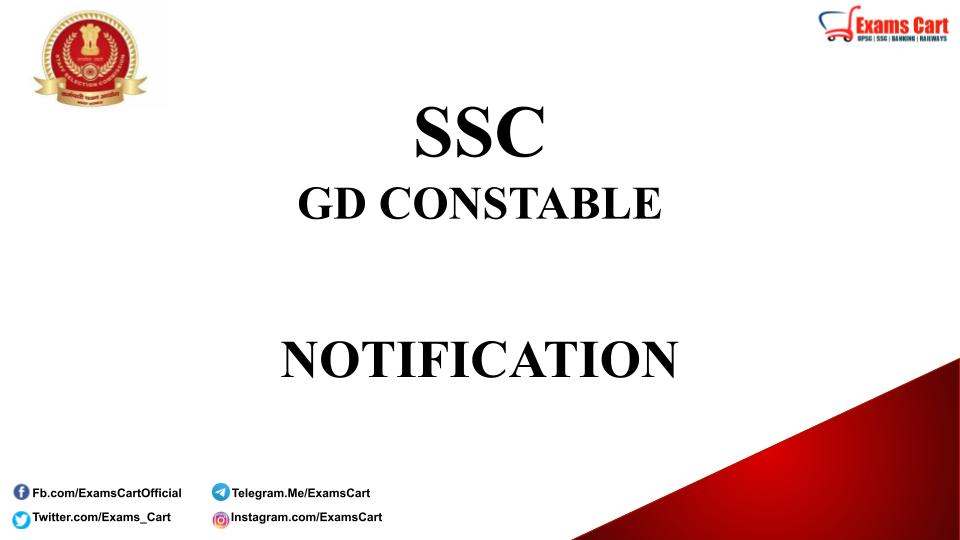 SSC GD Constable Recruitment