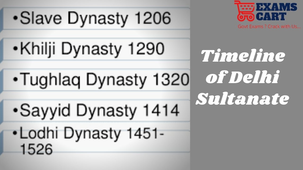 UPSC NOTES On X Trick To Remember All Five Dynasties Of, 53 OFF